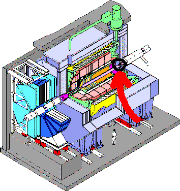 Position of the VLQ within the H1 Experiment