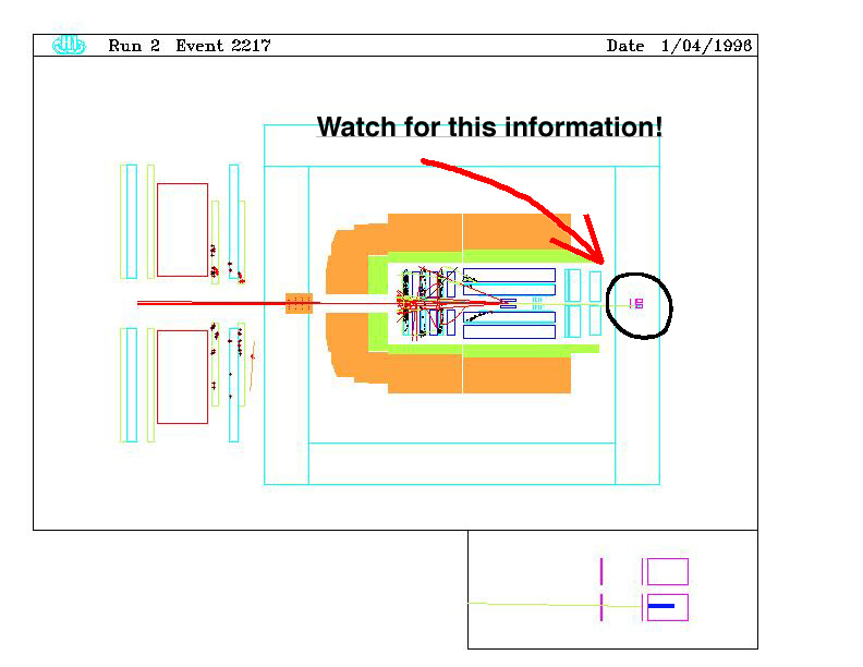 Event display with VLQ