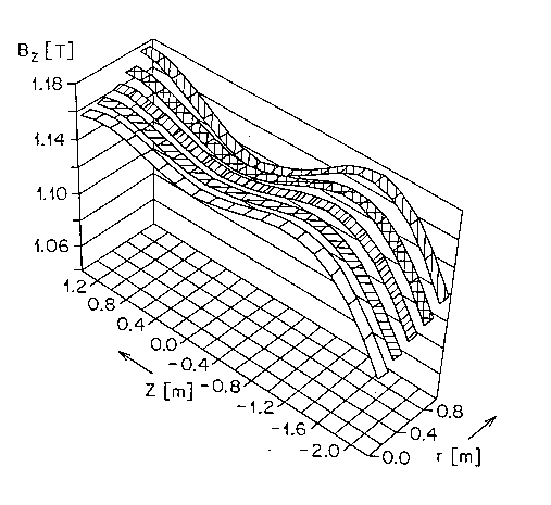 Figure 3.1 of DESY Report H1-96-01