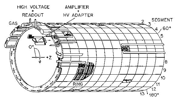 Figure 4.7 of DESY Report H1-96-01