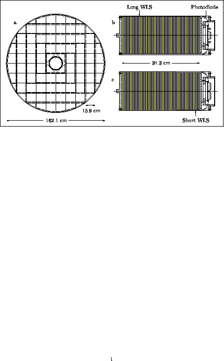 Figure 5.16 of DESY Report H1-96-01