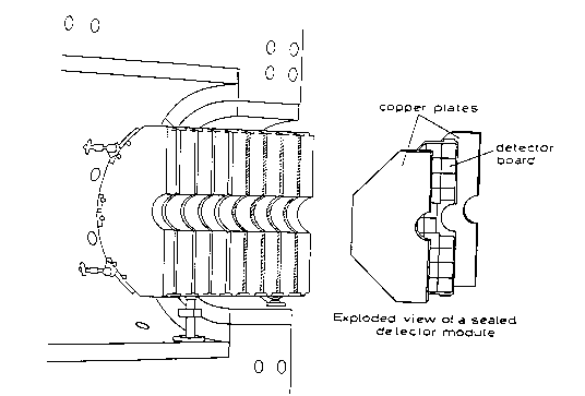 Figure 5.18 of DESY Report H1-96-01