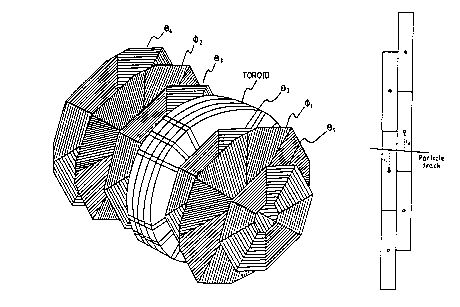 Figure 6.7 of DESY Report H1-96-01