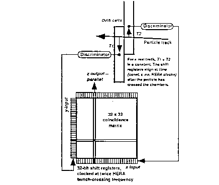 Figure 8.6 of DESY Report H1-96-01