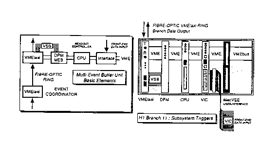 Figure 10.4 of DESY Report H1-96-01